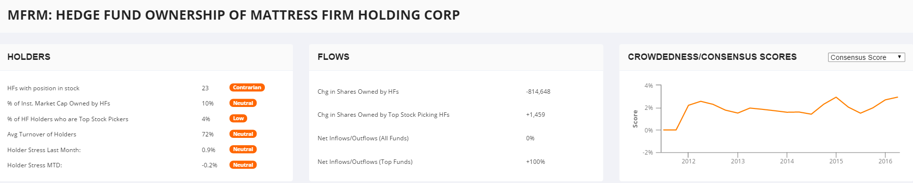 dialectic antithesis hedge fund dialectic antithesis hedge fund
